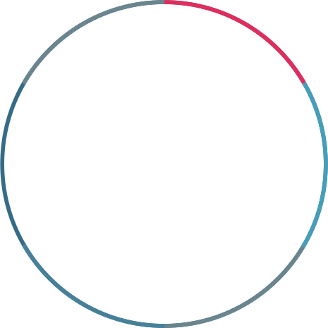 thin colored circle